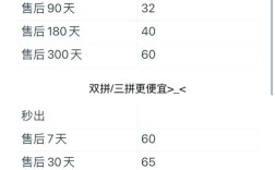 企业定制手机装软件受哪些限制？