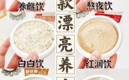 养生公众号如何高效加粉？