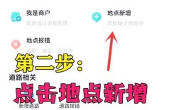 如何将地图嵌入到网站中？