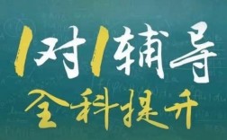 辅导君一对一招聘教师，要求有哪些？