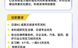 iei招聘，具体岗位和要求是什么？