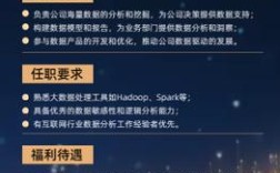 数据人才招聘，数据人才招聘，关键能力如何界定？