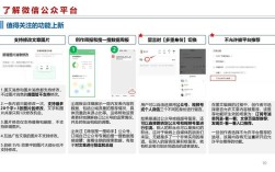 企业微信推广怎么做？