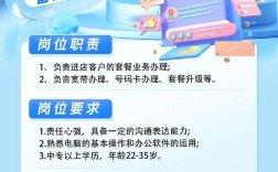 兰西电信招聘什么岗位？要求有哪些？