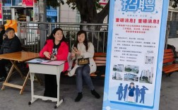 成都golang招聘，成都Go岗招聘，薪资多少、要求怎样？