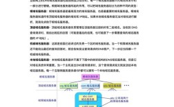 如何成为域名所有者?步骤有哪些?