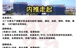 华为招聘有何独特秘诀？