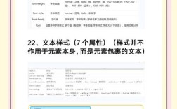 如何自定义CSS标签样式？