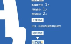 OWALA招聘什么岗位？要求有哪些？