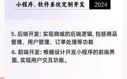 如何搭建 微信网站，微信网站搭建难不难？新手如何快速上手？