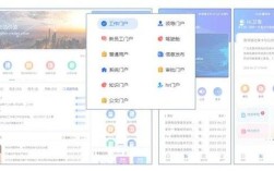 如何做一个门户网