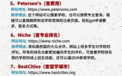 国际学校网站建设关键点有哪些？