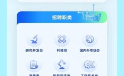 Global Pack招聘什么岗位？要求有哪些？