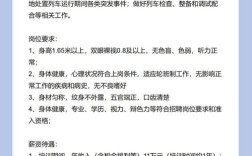 怎么招聘站长，如何高效招聘站长？关键在哪儿？