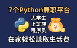 兼职Python招聘，要求与薪资如何？