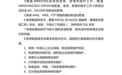 招聘要求amp是什么，招聘要求里的amp是什么意思？