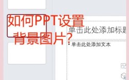 网站背景图怎么设置？