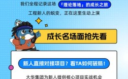 长沙大华招聘什么岗位？要求有哪些？