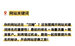 如何让网站关键词排名稳定不波动？