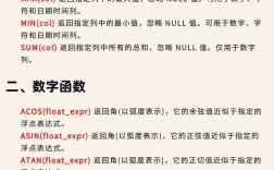 SQL数据定义命令有哪些核心功能？