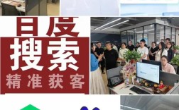 通州网站推广有哪些实用方法？