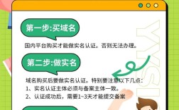 如何给一个域名备案查询，域名备案信息怎么查？