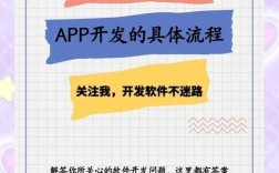 如何选择好的app软件开发，如何选到靠谱的app软件开发？