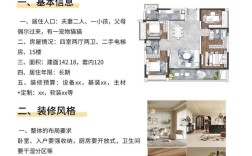 如何跟装修设计师提需求，如何精准向设计师提需求，确保装修不踩坑？
