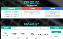 贵阳网站建设公司排行哪家靠谱？