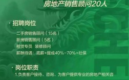 郑州网站搭建招聘，郑州网站搭建招聘，找啥样的人合适？