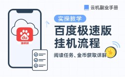 百度极速版如何快速建立？