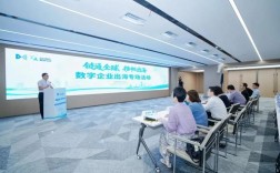 企业网搭建市场，企业网搭建市场未来增长点在哪里？