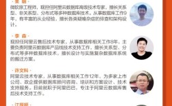 云主机创建数据库的步骤是什么？