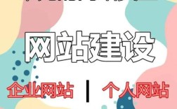 搭建网站的要素有哪些