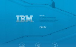 IBM招聘PPT的核心内容是什么？