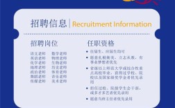 招聘怎么保存，招聘信息如何高效保存？