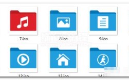 dede网页标签的logo ico如何去掉，如何去掉dede网页标签的logo ico？