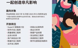 Thoughtworks北京招聘，有哪些岗位要求？