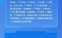 广汽工程研究院招聘有何具体岗位要求？