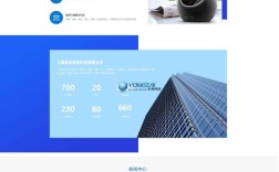 网站搭建有模板吗，网站搭建模板哪里找？