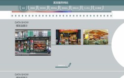 如何快速搭建一个专业的美发网站？