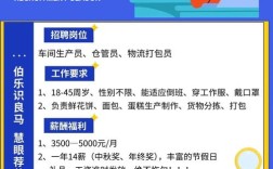 招聘投几家，招聘投几家才合适？