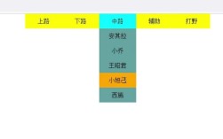 二级导航如何设计才合理有效？