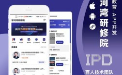 如何搭建个app，如何从零开始搭建一个APP？