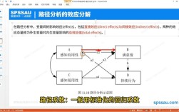 如何高效分析APP用户访问路径？
