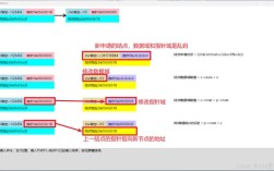 如何有效增加百度反链？提升网站权重技巧