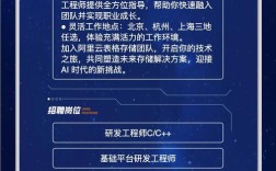 嵌入式技术与应用招聘，岗位要求与职责是什么？