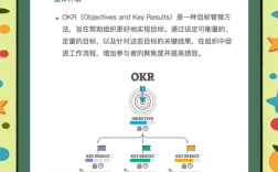 产品设计师如何定okr，产品设计师OKR怎么定才有效？