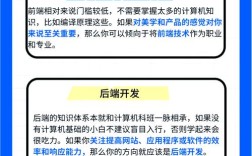 前后端高效协作的关键是什么?