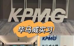 毕马威招聘题是什么？